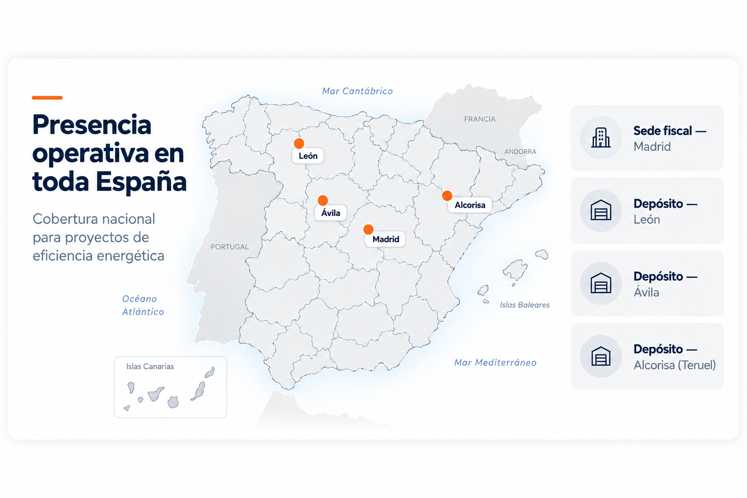 Mapa de España con la sede fiscal de Madrid y los depósitos de León, Ávila y Alcorisa
